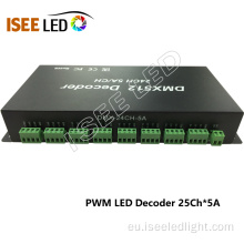 Lanpara sormen DMX RGB LED dimmer kontroladorea